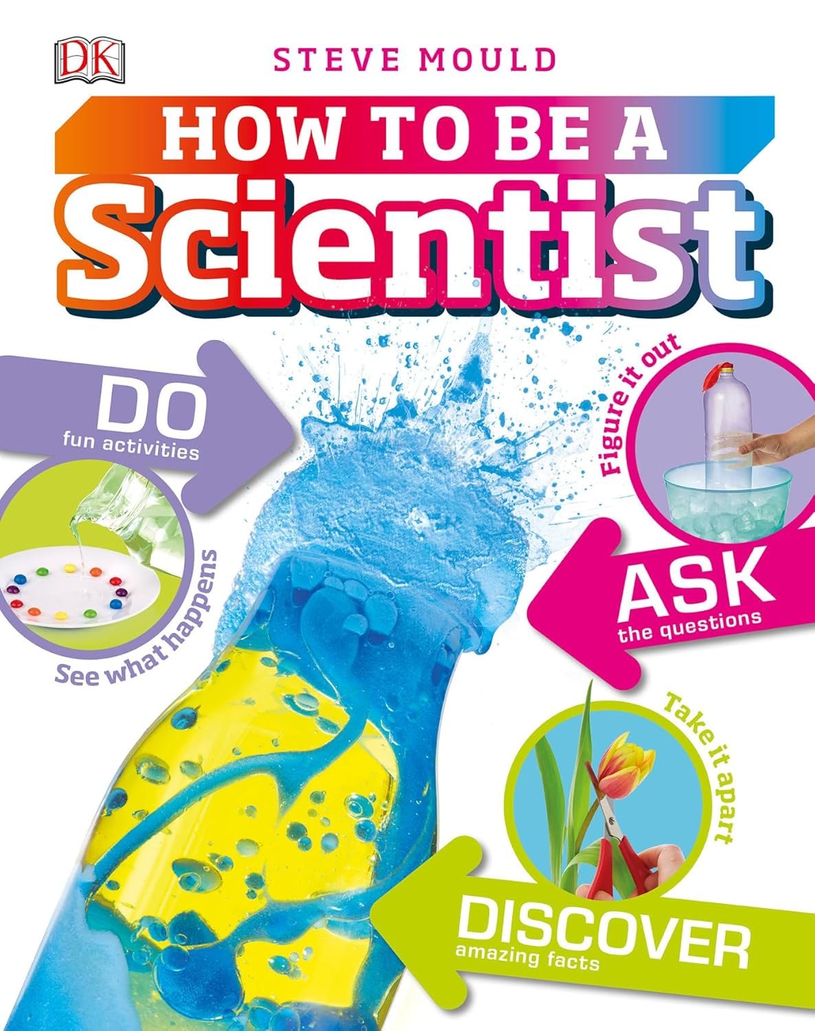 HOW TO BE A SCIENTIST