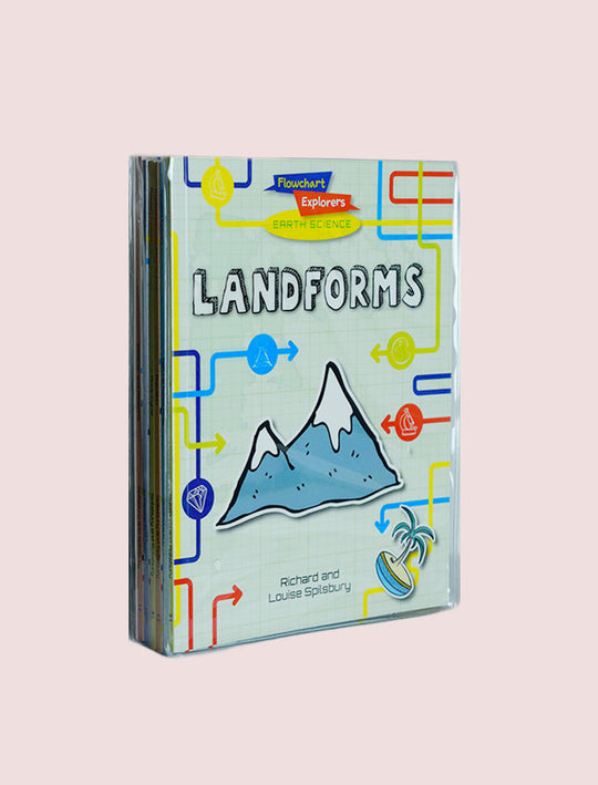 FLOWCHART EXPLORERS EARTH SCIENCE STEM 6 GEOGRAPHY SCIENCE BOOKS SET (LANDFORMS, NATURAL RESOURCES, POLLUTION, ROCK CYCLE, WATER CYCLE, WEATHER)
