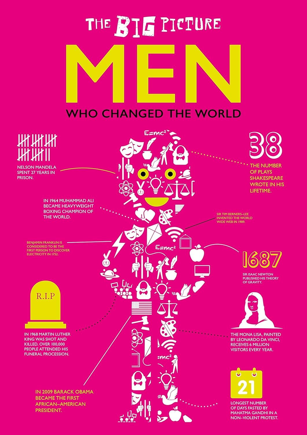 THE BIG PICTURE MEN