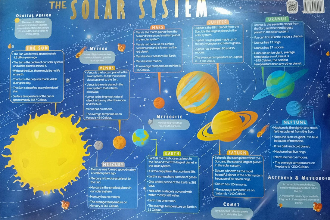 PARAMOUNT WALL CHART: SOLAR SYSTEM - Paramount Books   