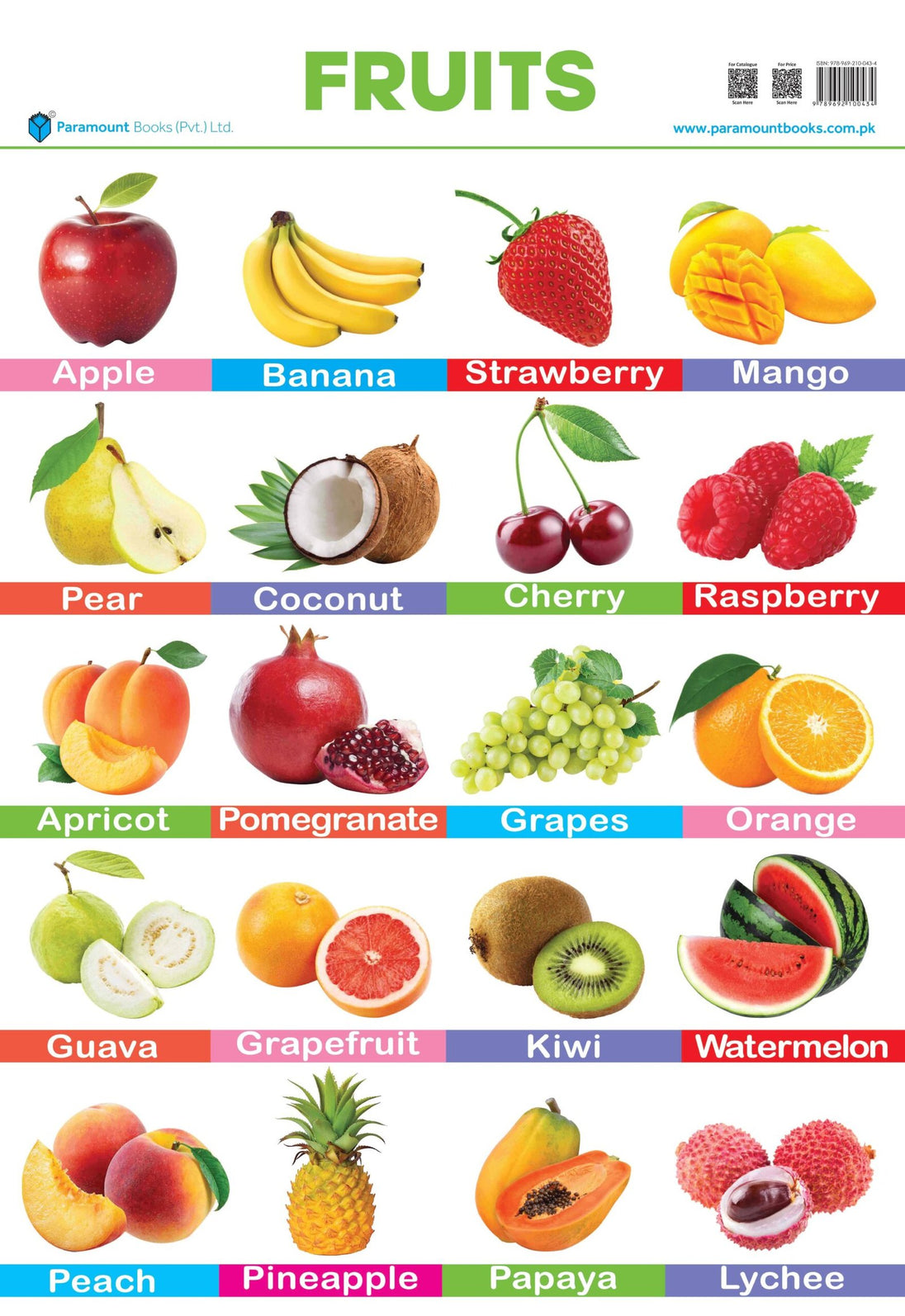 FRUITS WALL CHARTS - Paramount Books   