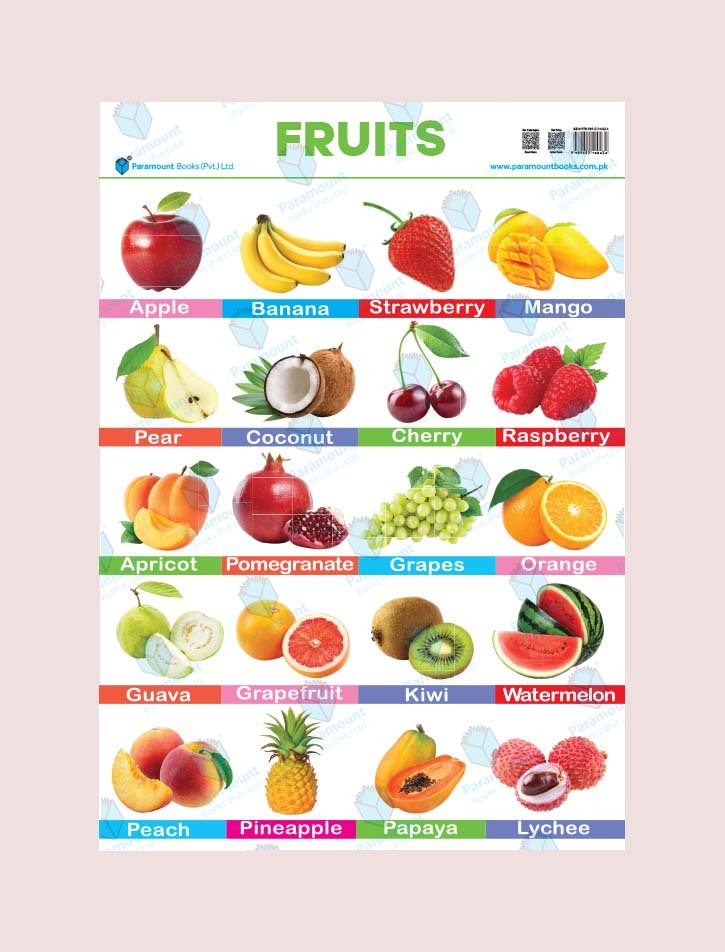 PARAMOUNT WALL CHART : FRUITS