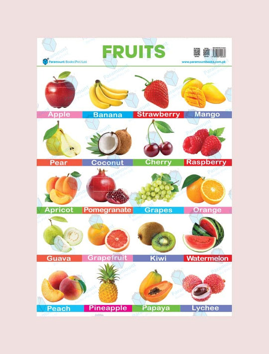 PARAMOUNT WALL CHART : FRUITS