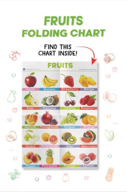 PARAMOUNT FRUITS FOLDING CHART - Paramount Books   