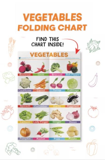 PARAMOUNT VEGETABLES FOLDING CHART - Paramount Books   