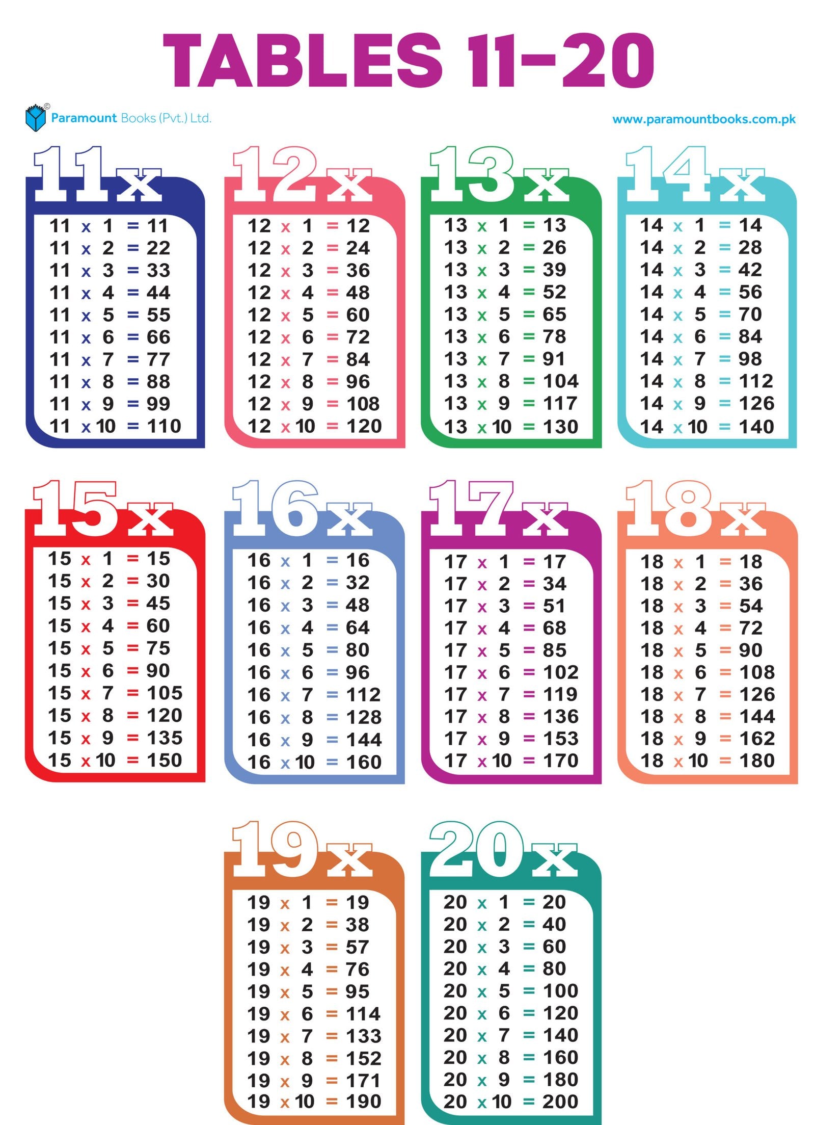 Paramount Tables 11-20 Folding Chart for Easy Learning