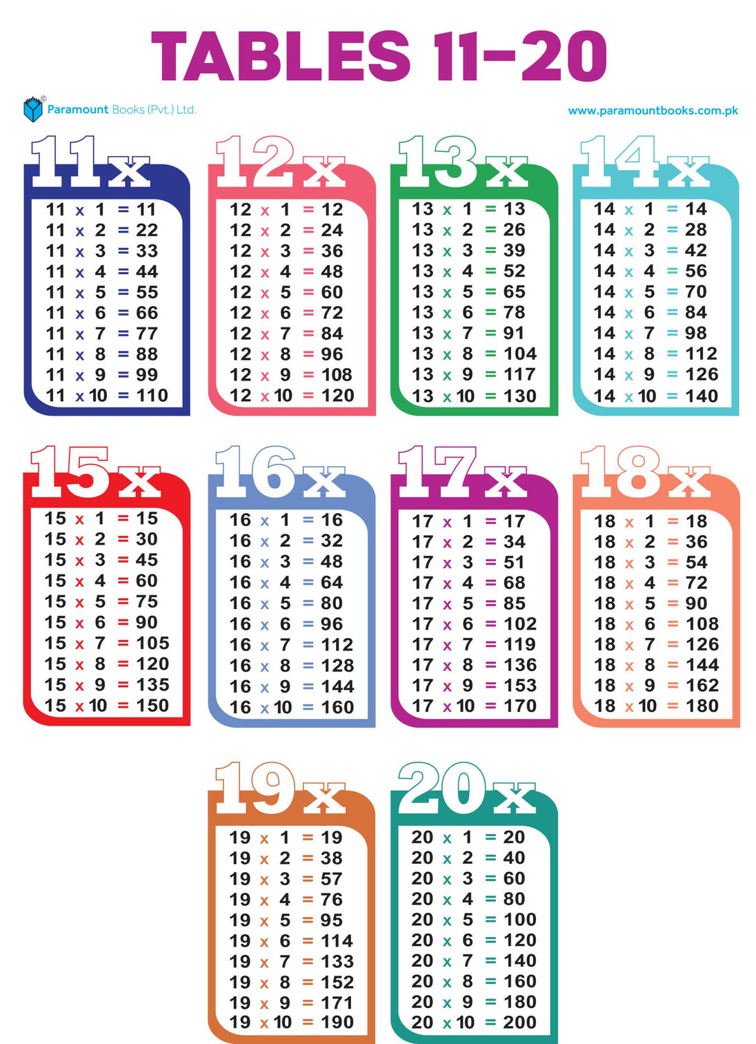 PARAMOUNT TABLES 11-20 FOLDING CHART - Paramount Books   