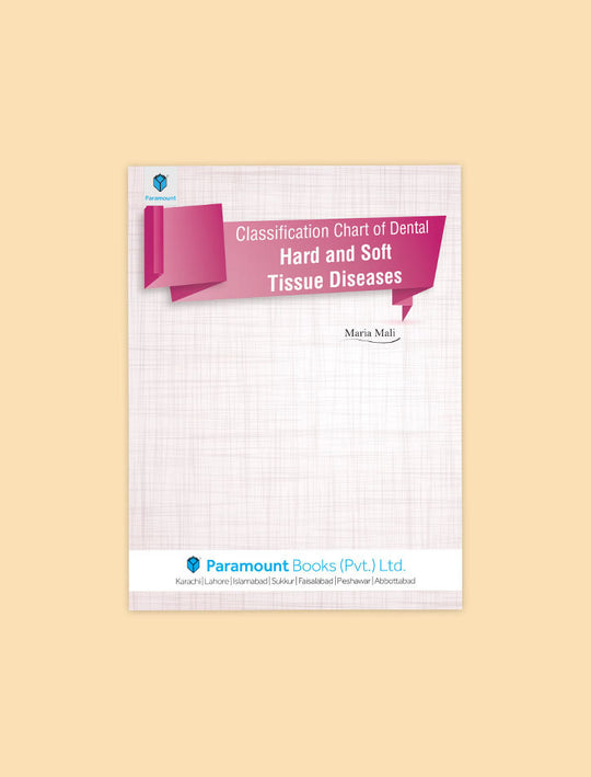 CLASSIFICATION CHART OF DENTAL HARD AND SOFT TISSUE DISEASES