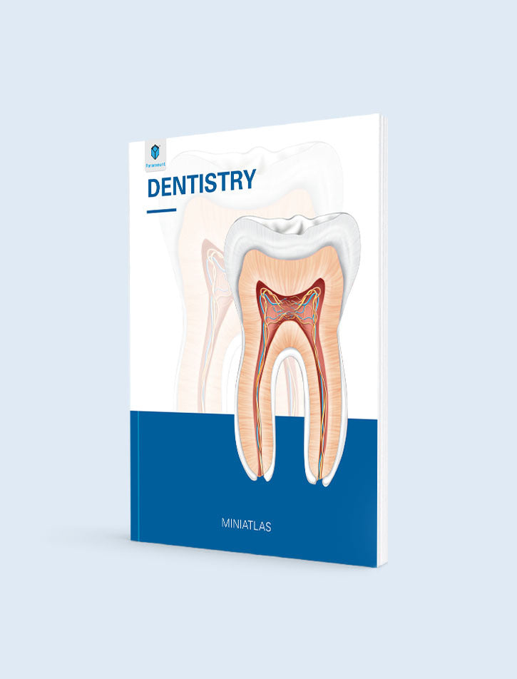 DENTISTRY (MINIATLAS)