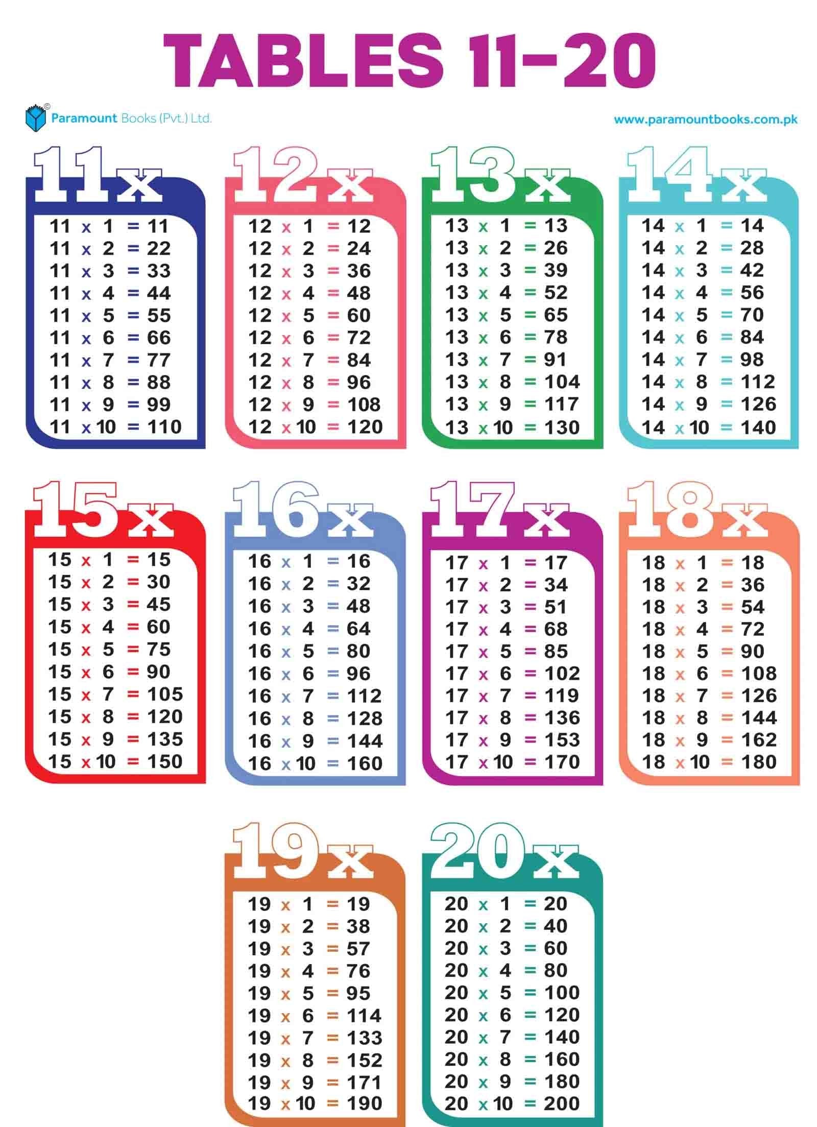PARAMOUNT WALL CHART : TABLES 11-20