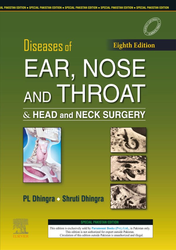 Anatomical diagram with labels and comprehensive medical images showing illnesses of the throat, nose, and ears