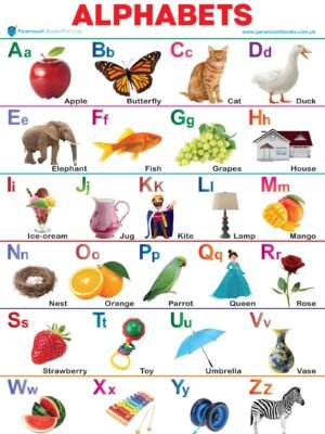 Paramount Wall Chart Alphabets